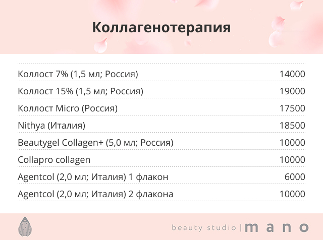 Прайс на услуги косметологии салона Мано, город Челябинск