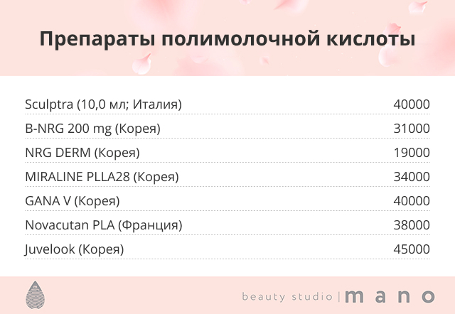 Прайс на услуги косметологии салона Мано, город Челябинск