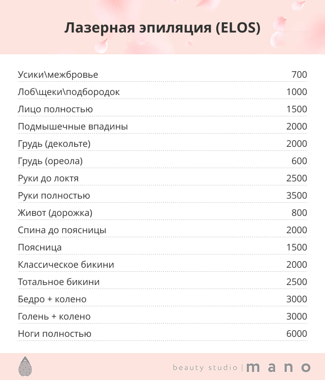Прайс на услуги косметологии салона Мано, город Челябинск