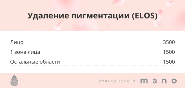 Прайс на услуги косметологии салона Мано, город Челябинск