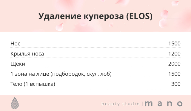 Прайс на услуги косметологии салона Мано, город Челябинск
