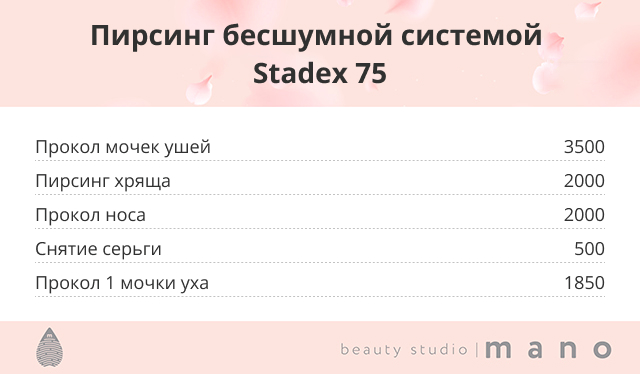 Прайс на услуги косметологии салона Мано, город Челябинск